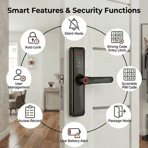 Cerradura inteligente WiFi